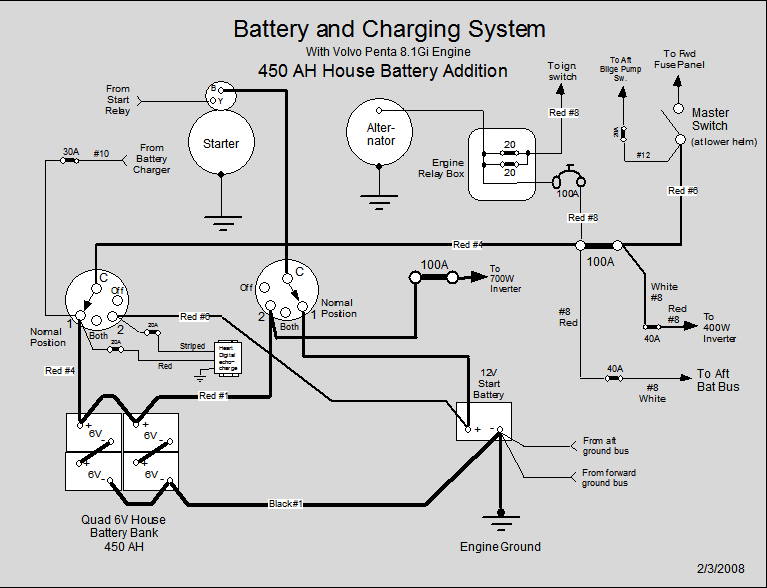 Battery wiring diagram