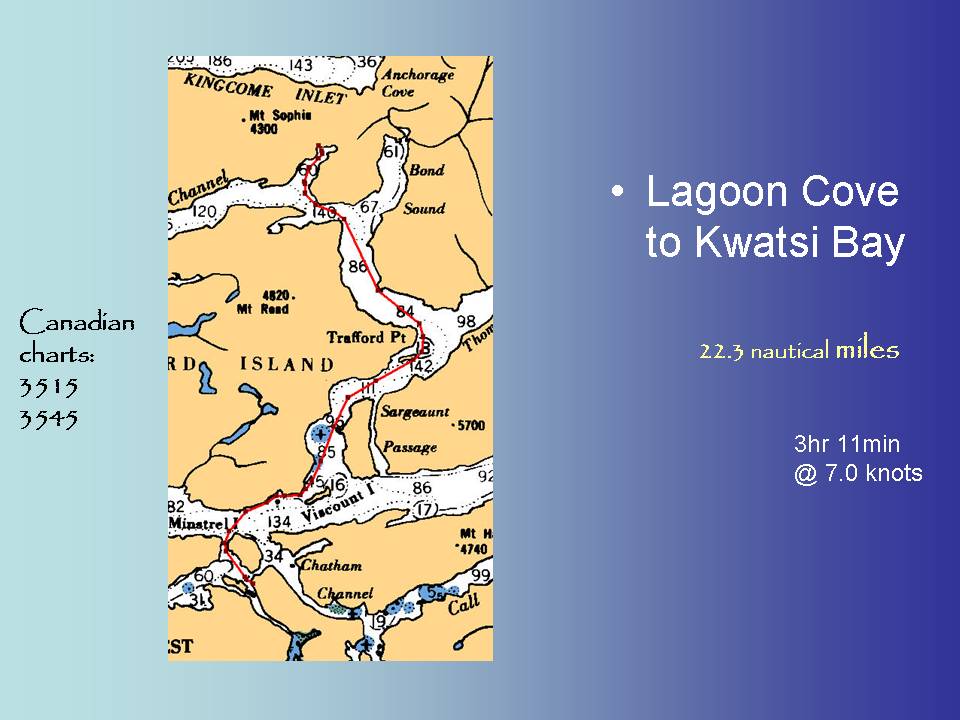 Lagoon Cove to Kwatsi Bay, 22.3 nautical miles