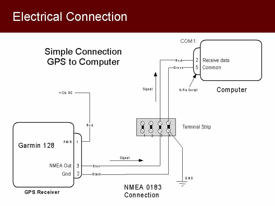 Electrical Connection, Simple