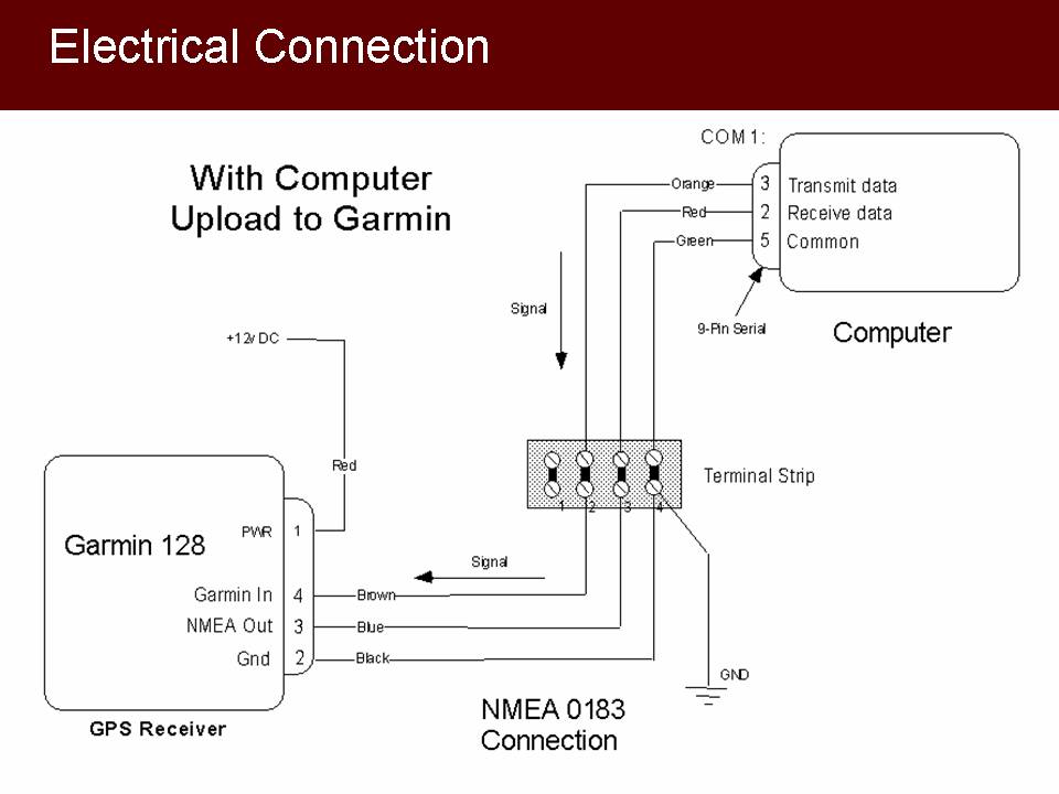 Electrical Connection With Computer Upload to Garmin