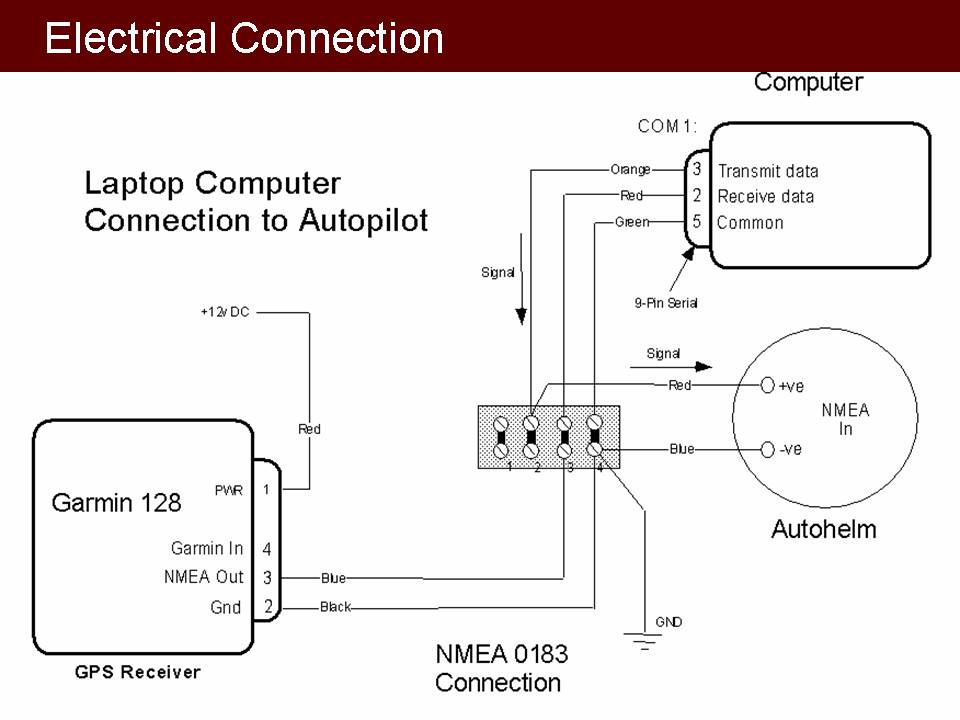 Laptop Computer Connection to Autopilot (1)