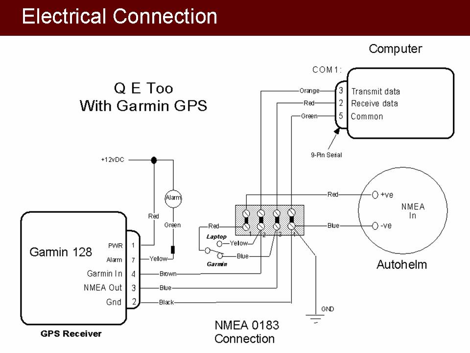 Electrical Connection With Tracking Selector Switch