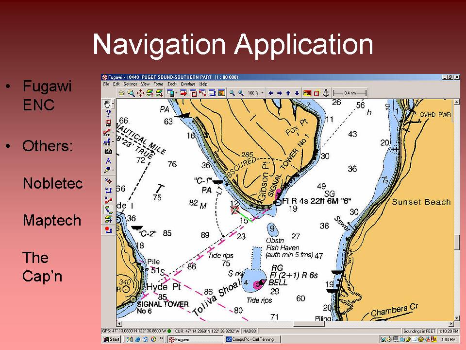 Navigation Applications